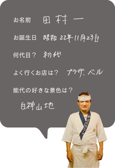 郷土料理 炉ばたたむら店主