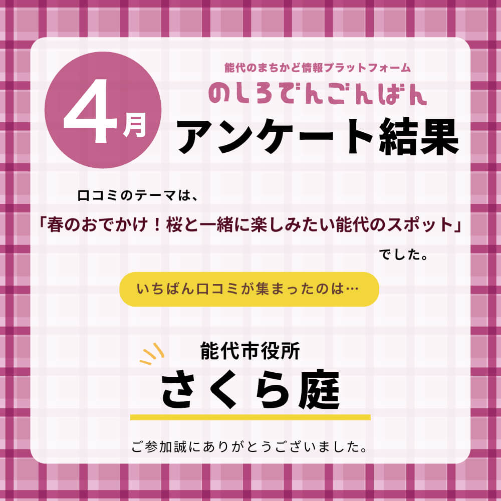 4月の結果
