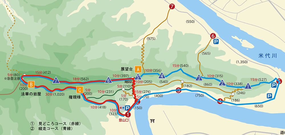 2025年 秋の七座山 トレッキング