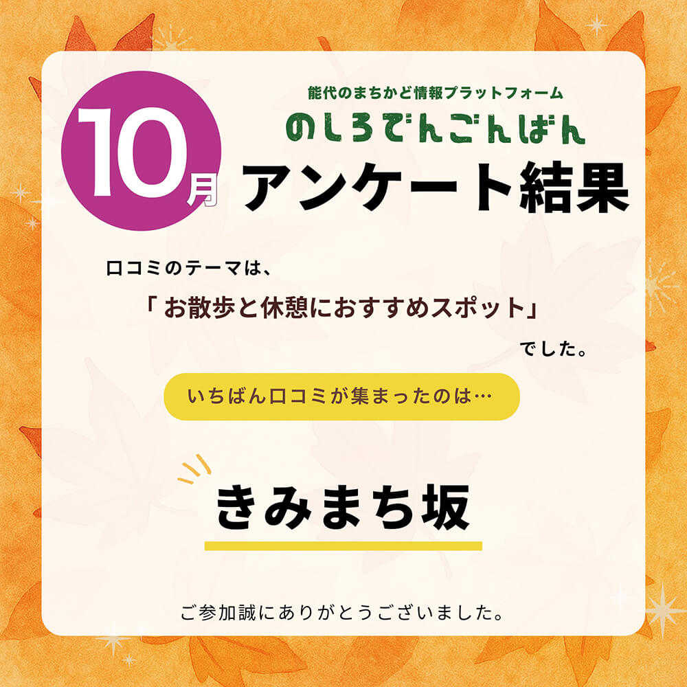10月の結果
