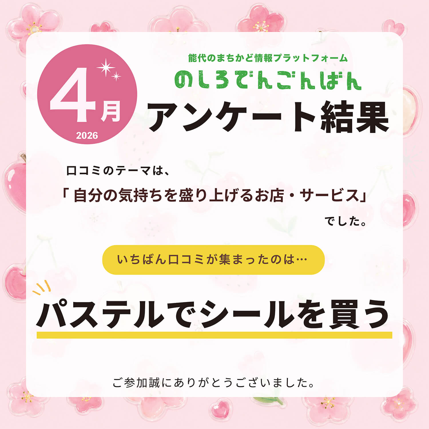 4月の結果