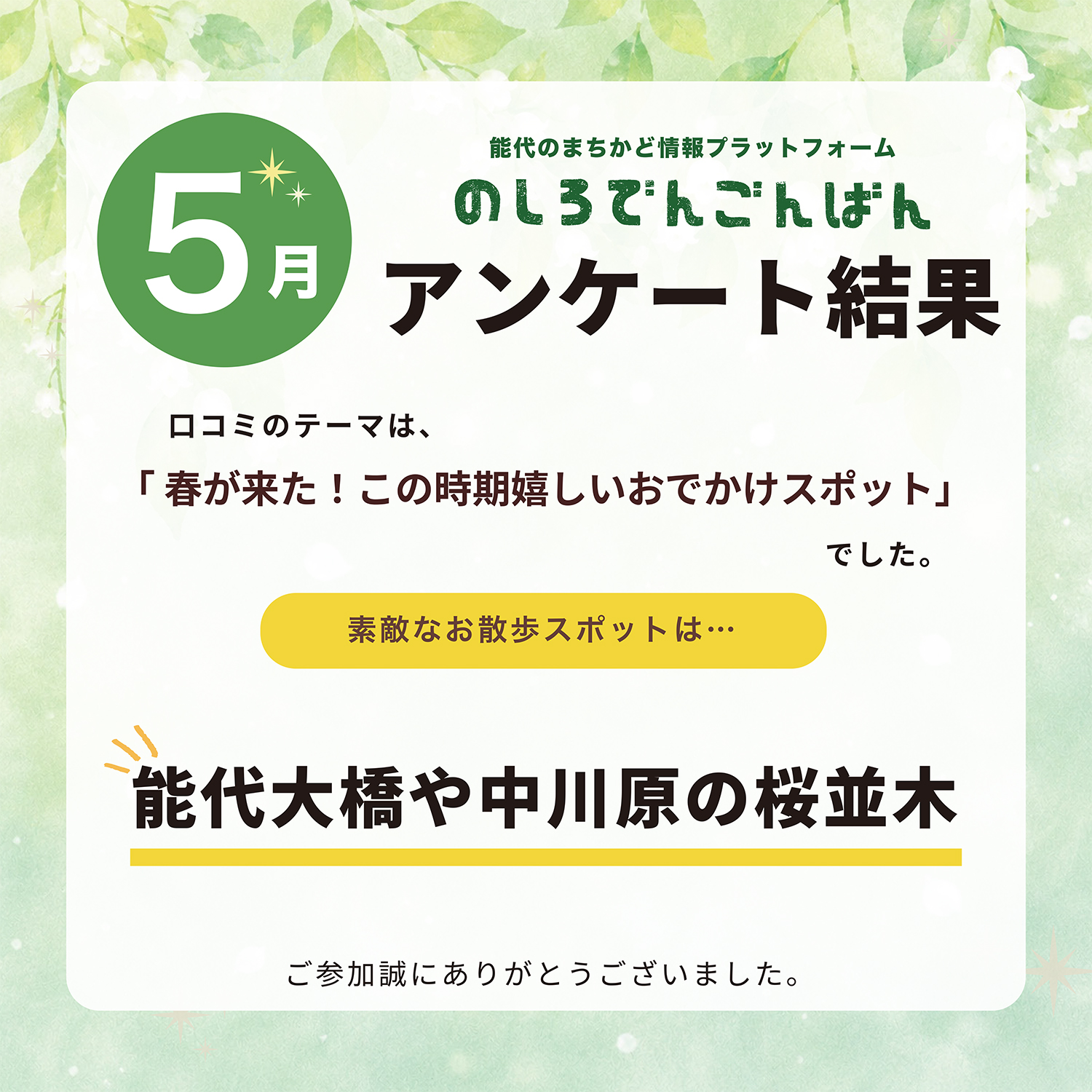 5月の結果