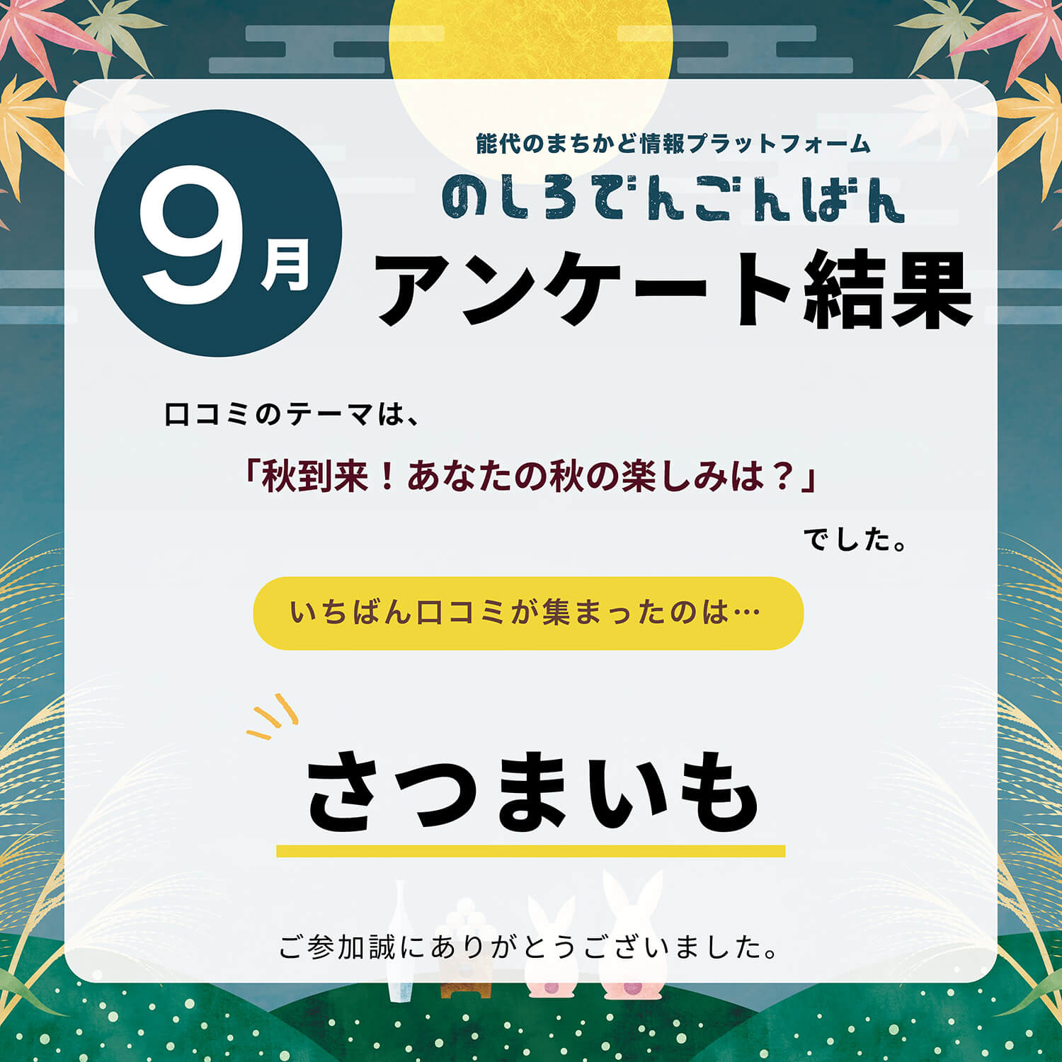 9月の結果